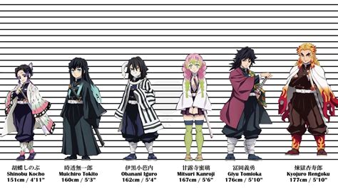 【2021】Demon Slayer Kimetsuno Yaiba Hashira (Pillars) Height Comparison ...