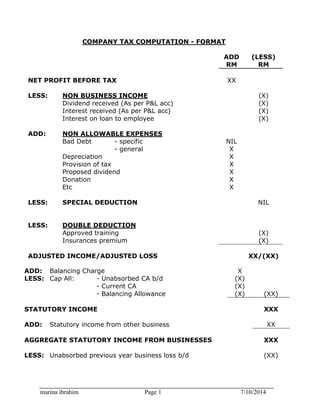 Company tax computation format (1) | PDF