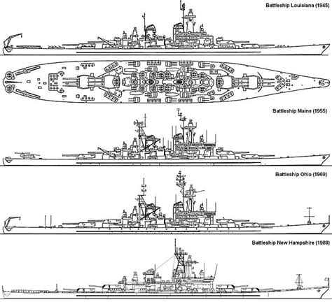 Montana Class Battleship Blueprints