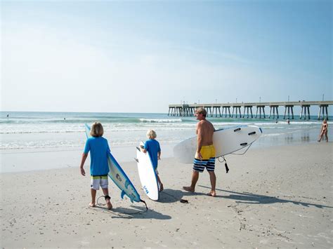 Wrightsville Beach Family Activities & Things to Do