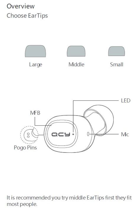 QCY T1 Manual – QCY Earbuds Xiaomi QCY APP