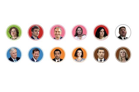 Who are the candidates for the 2024 European elections? - Daily Weby