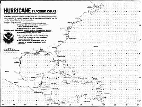 Hurricane Tracking To Practice Latitude And Longitude | Social within ...