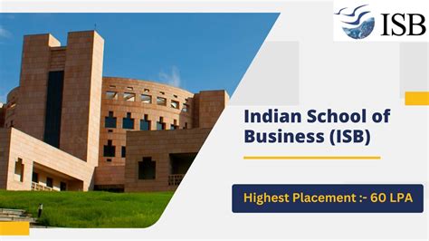 INDIAN SCHOOL OF BUSINESS [HYDERABAD] - Career Mantra