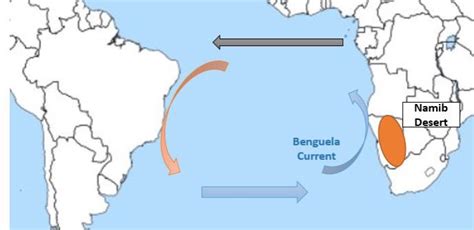 Ocean Currents, Waves, Tides and Thermo-Haline Circulations - civilspedia.com