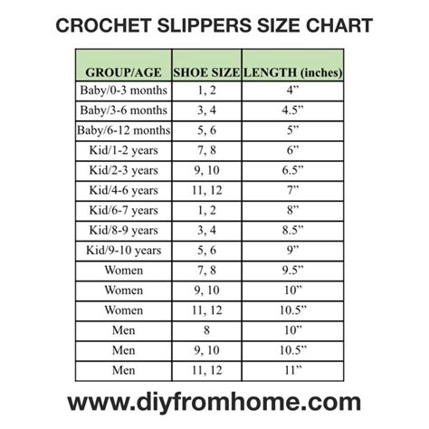 slippers size chart - DIY From Home Crochet