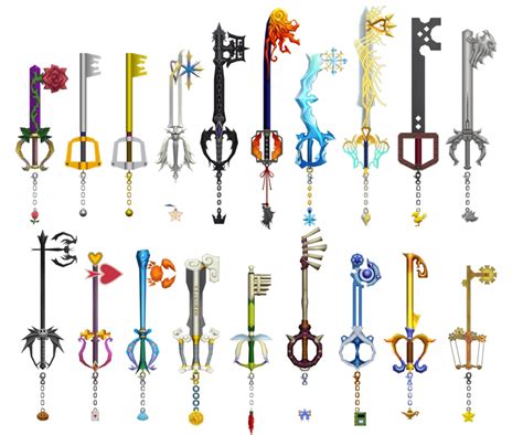 whats your favorite keyblade??? : r/KingdomHearts