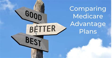 How to compare Medicare Advantage Plans - Medicare Solutions Blog