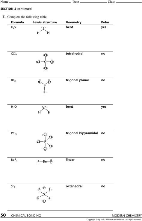 Lewis Structure Practice Worksheet Vsepr Practice Worksheet Chemistry Worksheets, Writing ...