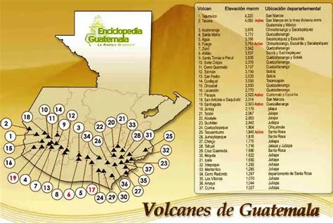 Cinturón De Fuego: ¿Qué Es?, Mapa, Países, Volcanes Y Más