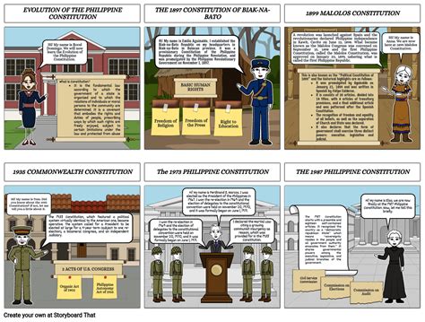 Evolution of the Philippine Constitution Storyboard