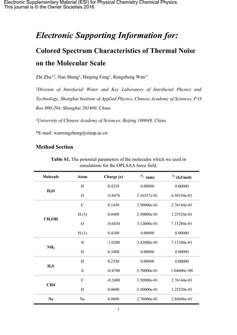 (PDF) Colored Spectrum Characteristics of Thermal Noise on the Molecular Scale