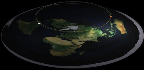 Is the Earth Really Round? | by Brian Koberlein