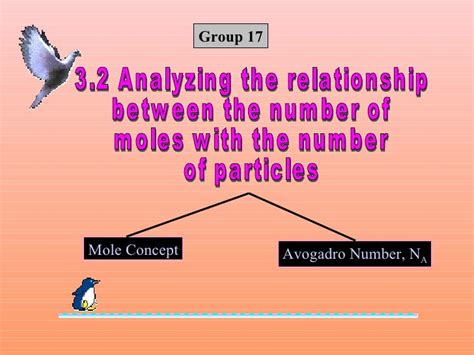 Avogadro constant