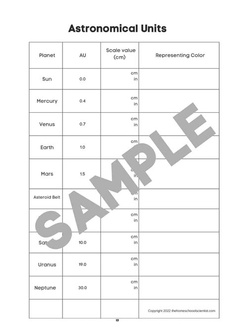 Astronomical Unit Definition & Science Activity The Homeschool Scientist - Mommy School Tools