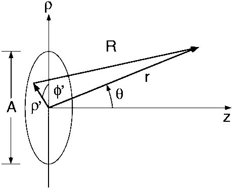 Diagram showing the symbols used in the calculation of the electric... | Download Scientific Diagram