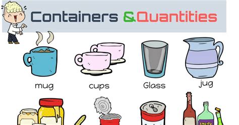 Types of Containers: Containers and Quantities Vocabulary • 7ESL