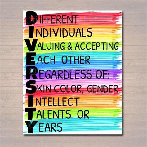 Diversity Poster, School Counselor Poster, Teen Bedroom Decor ...