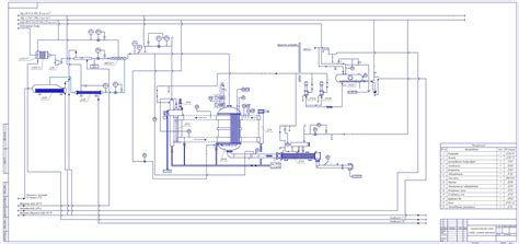 Technological scheme of the stage of acrolein synthesis | Download drawings, blueprints, Autocad ...