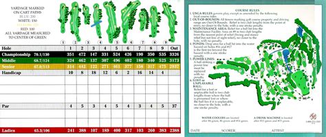 Printable Scorecard - Olde Homeplace Golf Club