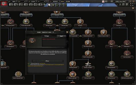 Hoi4 japan focus tree - gornode