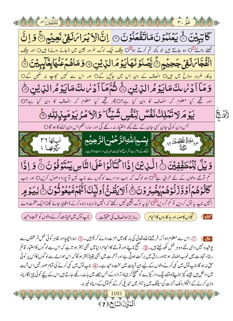 Surah Al Mutaffifin Quran Translation Tarjuma In Urdu Only – NBKomputer