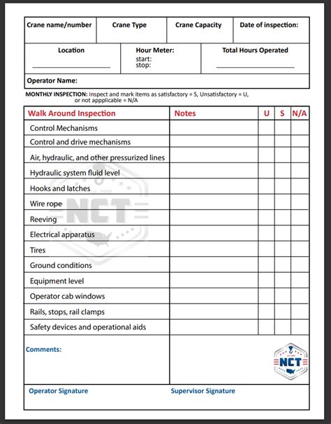 Printable Crane Inspection Checklist