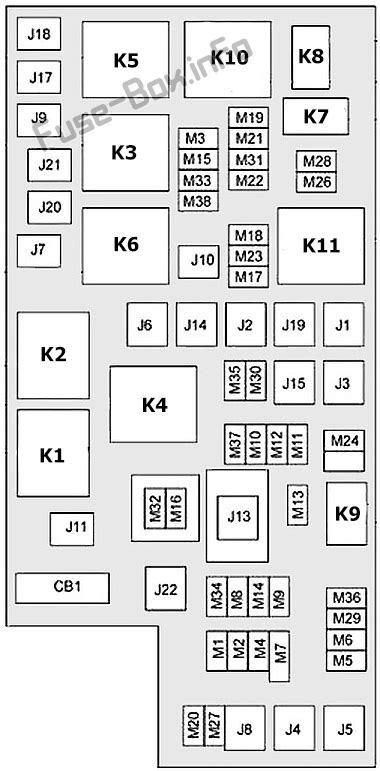 Jeep Wrangler Jk Fuse Box Diagram