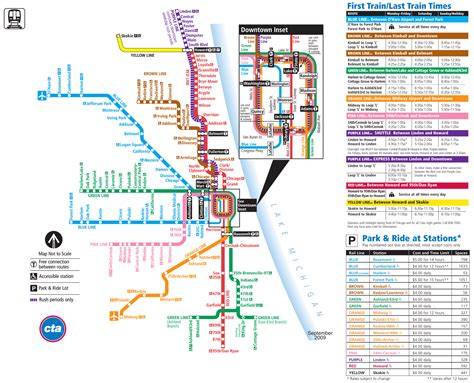 Chicago Metro System Map