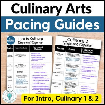 Culinary Arts Curriculum Guide Scope and Sequence Intro, Culinary 1 ...