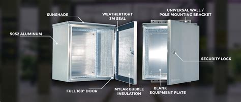 NEMA 4 Enclosures - Aluminum Electrical Enclosures