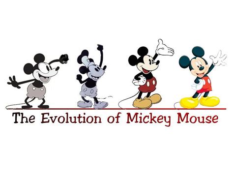 PAST/PRESENT: Disney's mascot has changed in appearance over the years as animation techniques ...