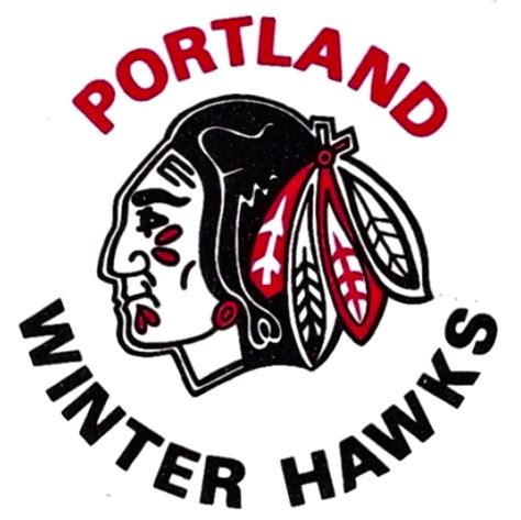 Portland Winter Hawks Logo 1982 | HockeyGods