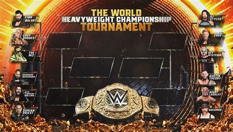 Full WWE World Heavyweight Championship Tournament Brackets Revealed ...