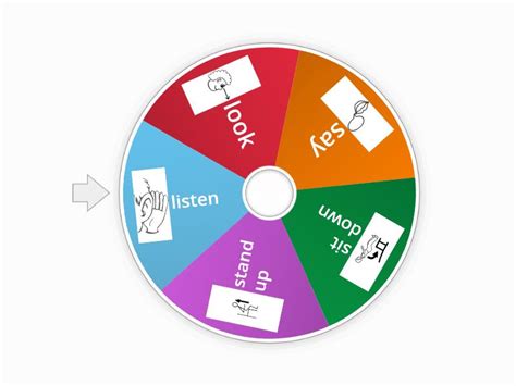 Classroom language - Random wheel