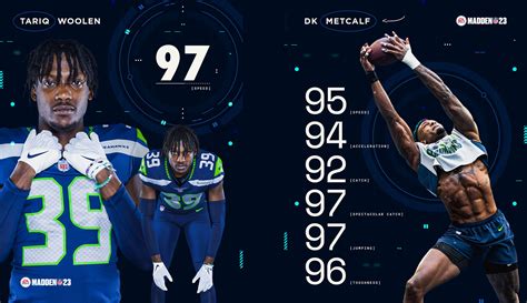 Madden Rating Graphics on Behance