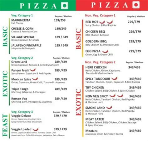 Menu of Wood Fired Pizza, Whitefield, Bangalore