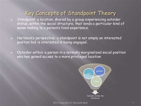 Chapter29 standpoint theory (1)