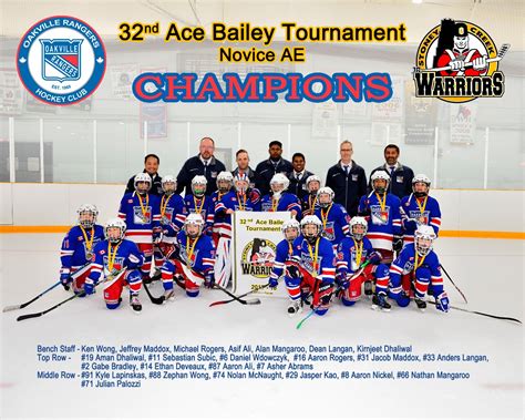 BB > 2017-2018 > Novice AE > News > Champions at Ace Bailey (Oakville ...