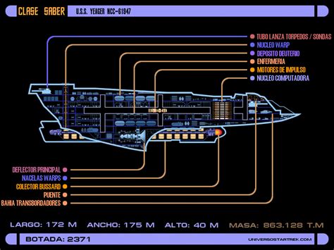 Star Trek Lcars - Schematics - Star Trek Blueprints - Ships Starships