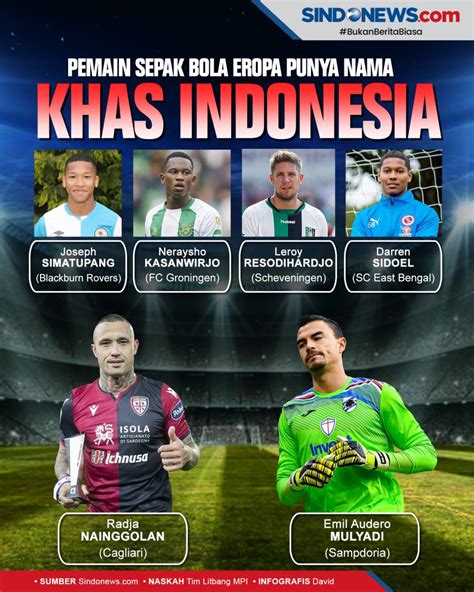 SINDOgrafis: Pemain Sepak Bola Eropa yang Memiliki Nama Khas Indonesia