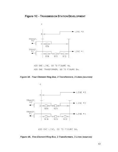 Guidelines For Electric System Planning