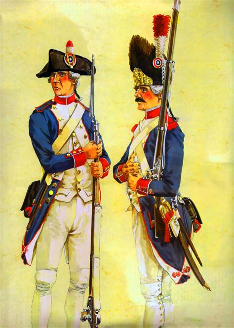 French Revolutionary War Uniforms