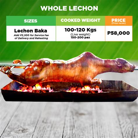 Lydias Lechon