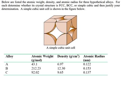 below are listed the atomic weight density and atomic radius for three ...