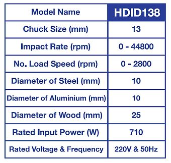 POWER TOOLS | hyundaipower