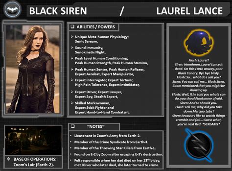 Character Profile: Black Siren. by SpeedCam on DeviantArt