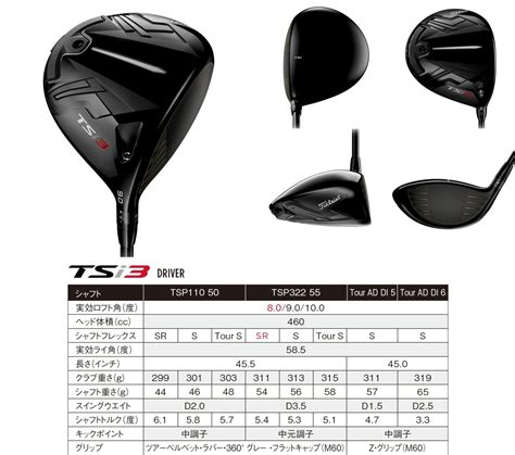 titleist tsi3 driver head weight - Ardelia Ridenour