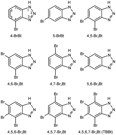 Isomeric Mono-, Di-, and Tri-Bromobenzo-1H-Triazoles as Inhibitors of Human Protein Kinase CK2α ...