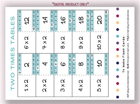 2 Times Tables Flash Cards Printable Multiplication Flash - Etsy